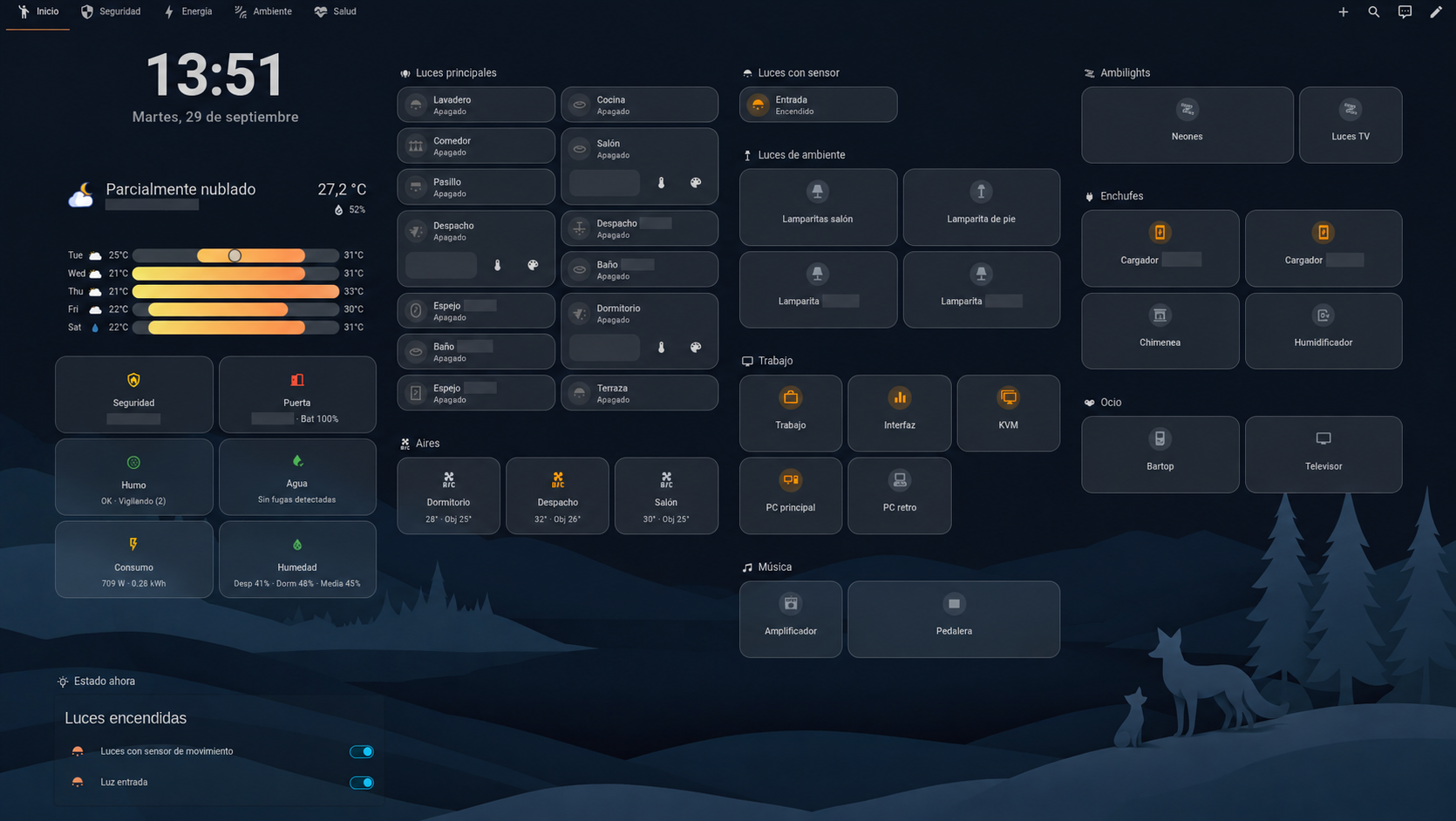 Home Assistant — panel principal de la vivienda automatizada